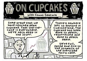 oncupbig